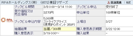 IPORPAホールディングス当選.jpg