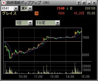 20170612グレイス.jpg